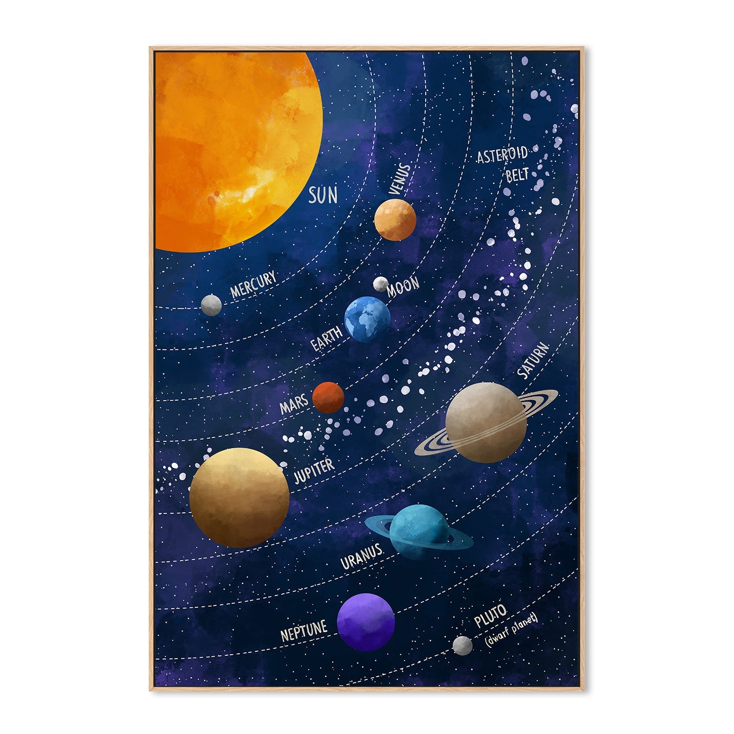 wall-art-print-canvas-poster-framed-Celestial Dance-4