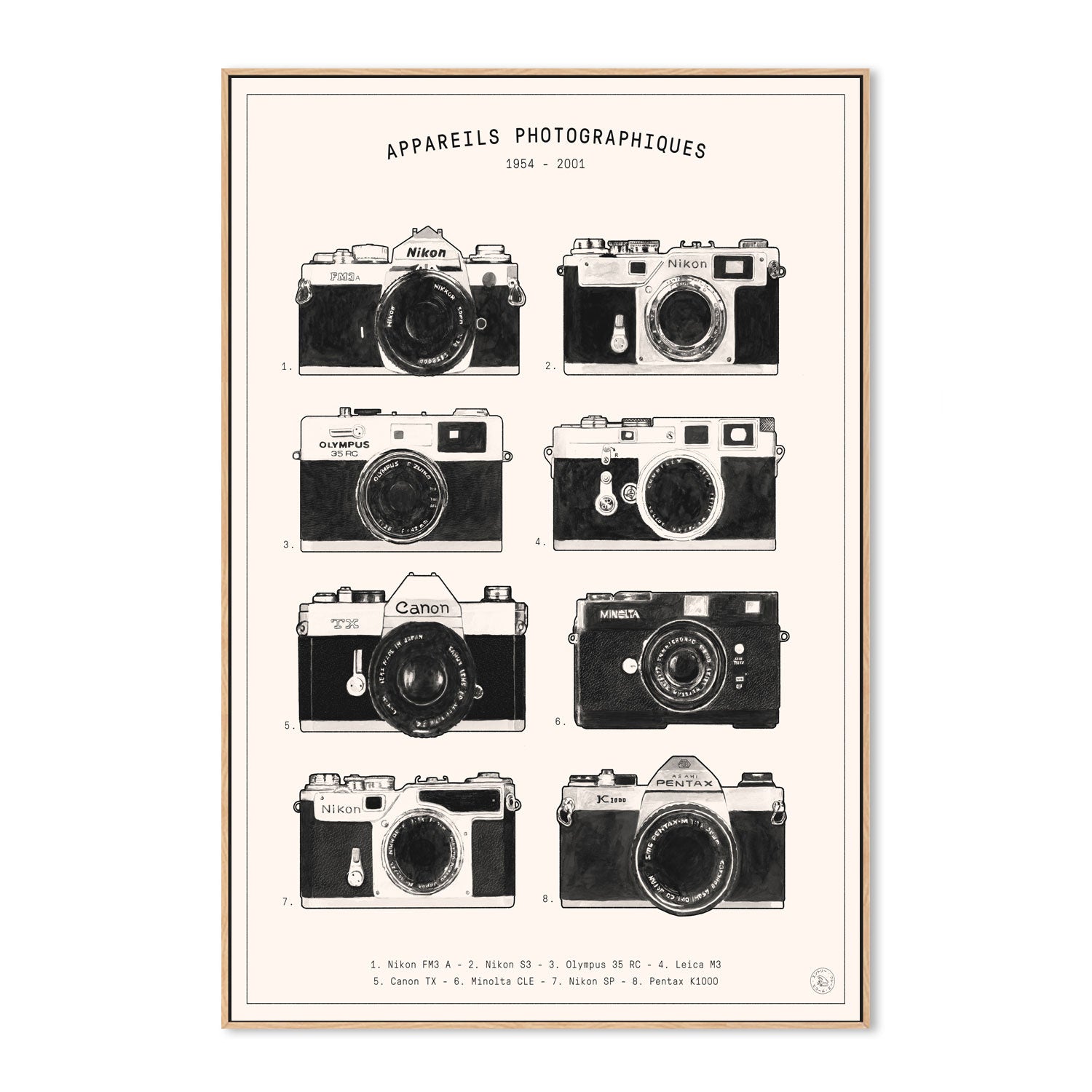 wall-art-print-canvas-poster-framed-Photography Collection, By Florent Bodart-GIOIA-WALL-ART