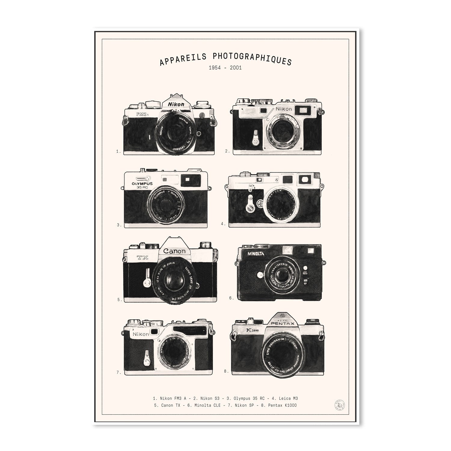 wall-art-print-canvas-poster-framed-Photography Collection, By Florent Bodart-GIOIA-WALL-ART