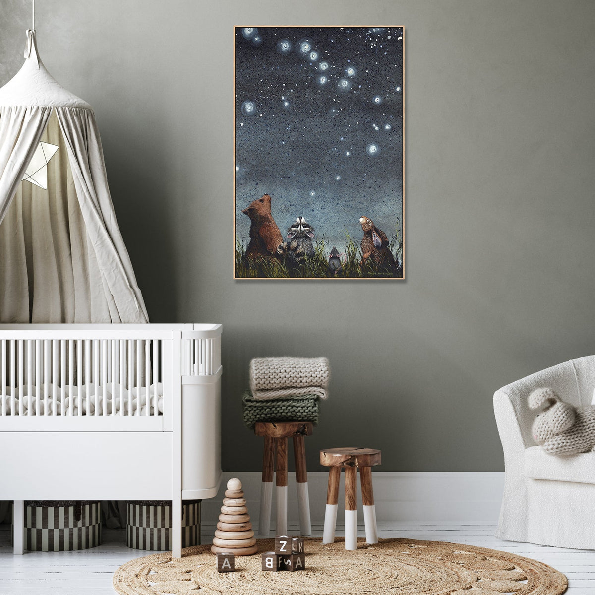 Constellations