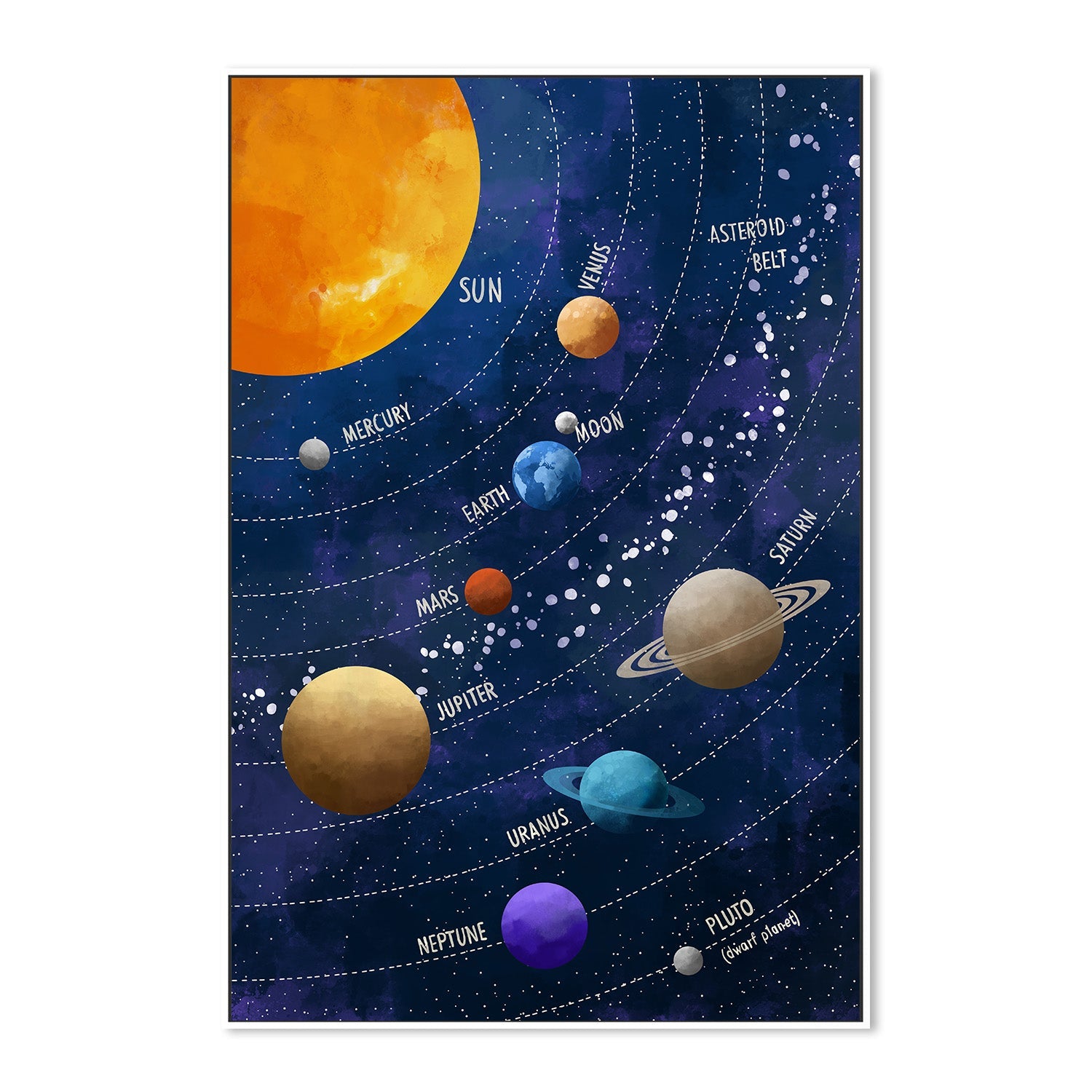 wall-art-print-canvas-poster-framed-Celestial Dance-5