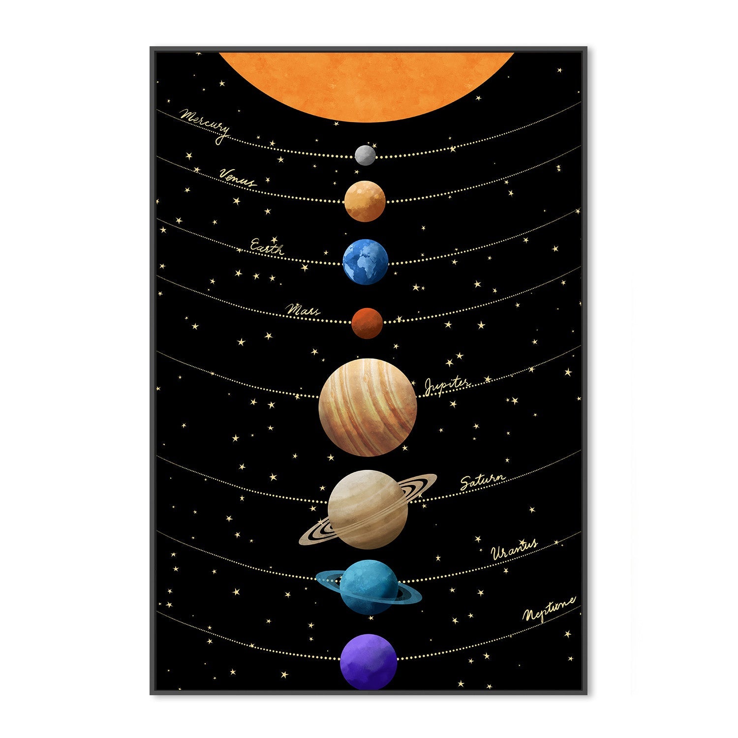 wall-art-print-canvas-poster-framed-Celestial Symphony-3