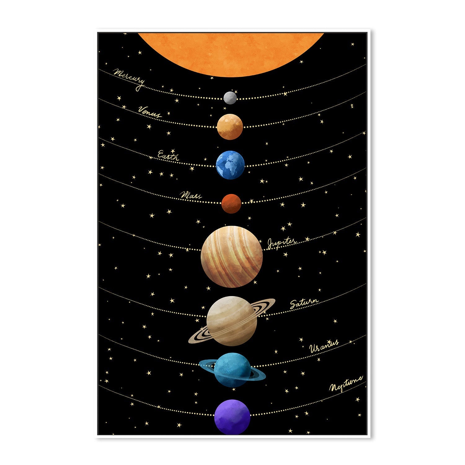 wall-art-print-canvas-poster-framed-Celestial Symphony-5